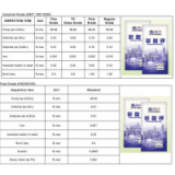 Potassium Carbonate K2CO3 at Low Prices thumbnail-2