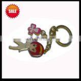 2011 Fashion Sex Key Chain