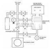 ZXL-830D Helium Mass Spectrometer Leak Detector thumbnail-3