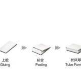 ZB1100A Sheet-feeding Bag Tube Forming Machine thumbnail-3