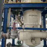 2-150 Microns Powder Milling Systems Fluidized Bed Opposed Jet Mill for Sale thumbnail-2