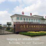 Mini Wheel Loader With Backhoe for Sale, Small Backhoe Loader for Sale thumbnail-6