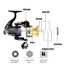 Amazon Fishing Reel Гладкий удочерный катушка с двумя чашами 15BB Спининговая катушка для морского рыбалки thumbnail-2