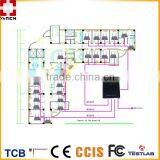2.4GHz Active RFID Infan Baby Bracelet in Hospital Management