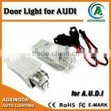 LED Footwell Under Door Courtesy Light for A.U.D.I A3 A4 A5 A8 Q5 Q7 V.W Golf 5 Golf 6 Seat Skoda thumbnail-2