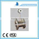 Smart 4-20ma Vortex Liquid Flow Meter