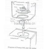 Different Kinds Voltage Double Compressor Soft Ice Cream Machine thumbnail-4