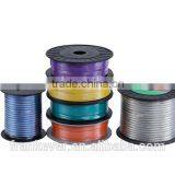 High End 14AWG Car Audio Speaker Cable Made in China thumbnail-1