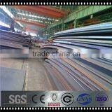 Hot Rolled Carbon Steel Plate Price
