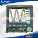 Temperature Humidity Data Logger With Ethernet Communication thumbnail-4