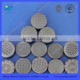 China Manufacturers Tungsten Carbide Wiki thumbnail-1