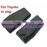 Transponder Chip H Chip