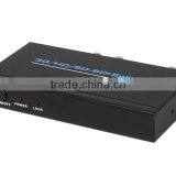 Humanized Design VOXLINK 3G/HD/SD_SDI Splitter 1 x 2 AU thumbnail-6