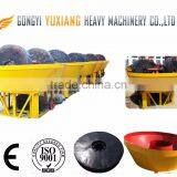 Widely Use Gold Stone Mill Rolling Mill for Gold and Silver thumbnail-1