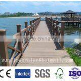 Water Proof Wood Plastic Composite Door thumbnail-6