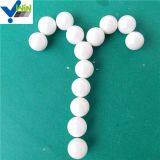 Yttria-stabilized Zirconia Oxide Ceramic Grinding Balls Bead thumbnail-5