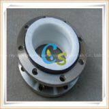 ANSI/DIN/BS Rubber Joints thumbnail-3