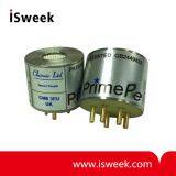 PrimePell Infrared Gas Sensor for Oil Industry Methane Sensor