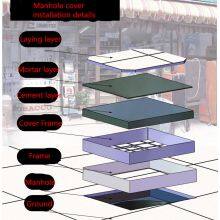 Stainless Steel Welded Manhole Cover thumbnail-3