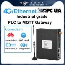 PLC IoT gateway