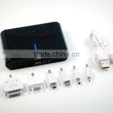 Factory Manual for Power Bank 12000mah for Iphone5S,mobile Power Bank 12000mah