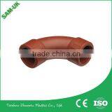 Kenya BSPT Thread PP LONG NIPPLE thumbnail-5