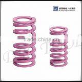 SWC Compression Coil Lspring With JIS Standard