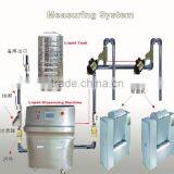 Alibaba Recommend Automatic Liquid Water Oil Filling Machine Price