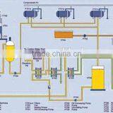 Sunflower Oil Winterisation Dewaxing Machine,Crude Sunflower Oil Dewaxing Machine,Chinese Rice Bran Oil Processing Manufacturer thumbnail-5