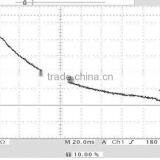 EMC Immunity Test Equipment Meet EN/IEC61000-4-2,EN/IEC61000-4-4,EN/IEC61000-4-5 Standard thumbnail-6