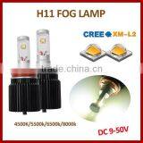 Car Accessory Aotu Led Headlight Auto Led Foglights With Hot Sale Price thumbnail-5