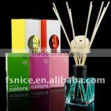 SC 150ml Glass Bottle Reed Diffuser thumbnail-2