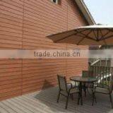 Wpc Waterproof Wall Panels