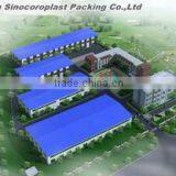 Shandong Sinocoroplast Packing Co., Ltd. company overview - view 4 thumbnail