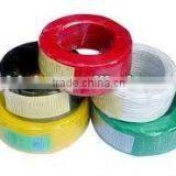 UL Approval Bare Solid Copper Cable UL1516 thumbnail-1