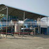 500KW/1MW New Energy Waste Biomass Power Plant/Biogas Generation Project thumbnail-1