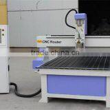 Jinan AOS International China Cnc Router Machine Which Design and Produce According to Client's Need thumbnail-1