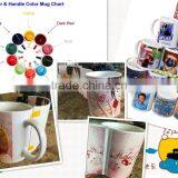 Blank Ceramic Sublimation Coffee Mug thumbnail-3