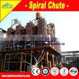 Complete zircon sand processing machine