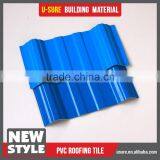 Anti Rust Asa Coated Plastic Roof Tiles Roofing Sheet thumbnail-4