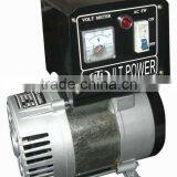 Factory Price! Low Rpm Generator Alternator