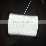 Dongguan Cheng Wei Double Side Grey Very Soft Polyester Reflective Yarn for Knitting Clothing thumbnail-3