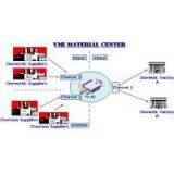 VMI Service, Outsourcing Logistics Service