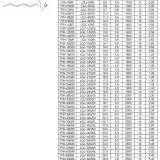 High Quality Preformed Armoured Rod for Overhead Power Line thumbnail-3