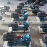 Mobile Gear Pumps/KCB Series Pumps thumbnail-6