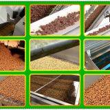 What Is The Best Way To Use Pet Feed Production Equipment thumbnail-3
