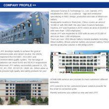 Juheyuan Science & Technology Co.,ltd company overview - view 2 thumbnail