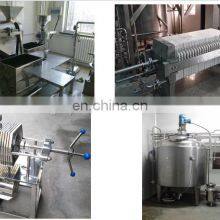 Manufacturer for Date Making Machine thumbnail-4