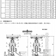 Marine Stainless Steel Flange Sdnr Valve Cb/t3943 - 02 A/as Straight-through Type With Ccs Classification Society Certificate thumbnail-1