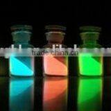 LED Factory Fluorescent Phosphor thumbnail-1